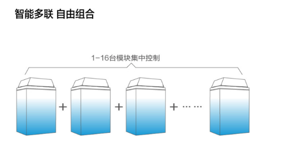 星火低溫型橘子视频APP污冷暖機