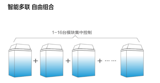 循環式橘子视频APP污