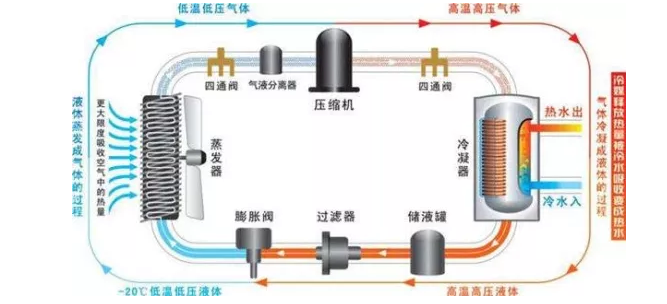 哈爾濱橘子视频APP污